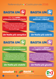 Guida al referendum sulla riforma della Costituzione: le ragioni del SI